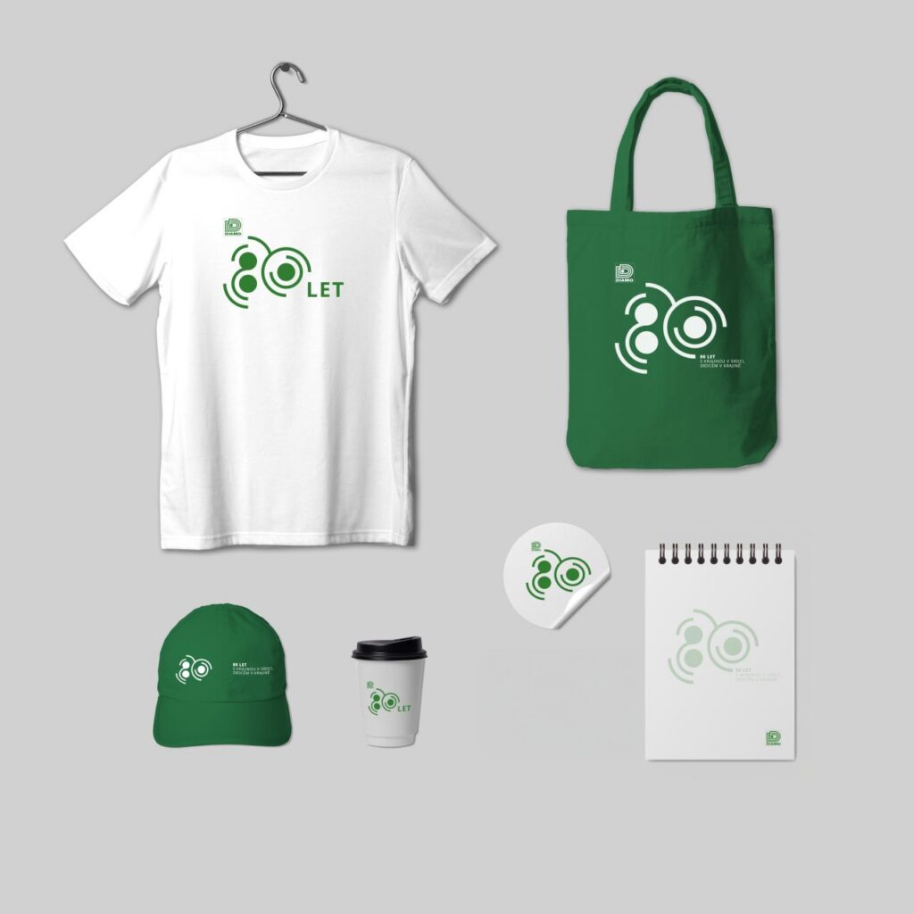 Zdroj: COT group