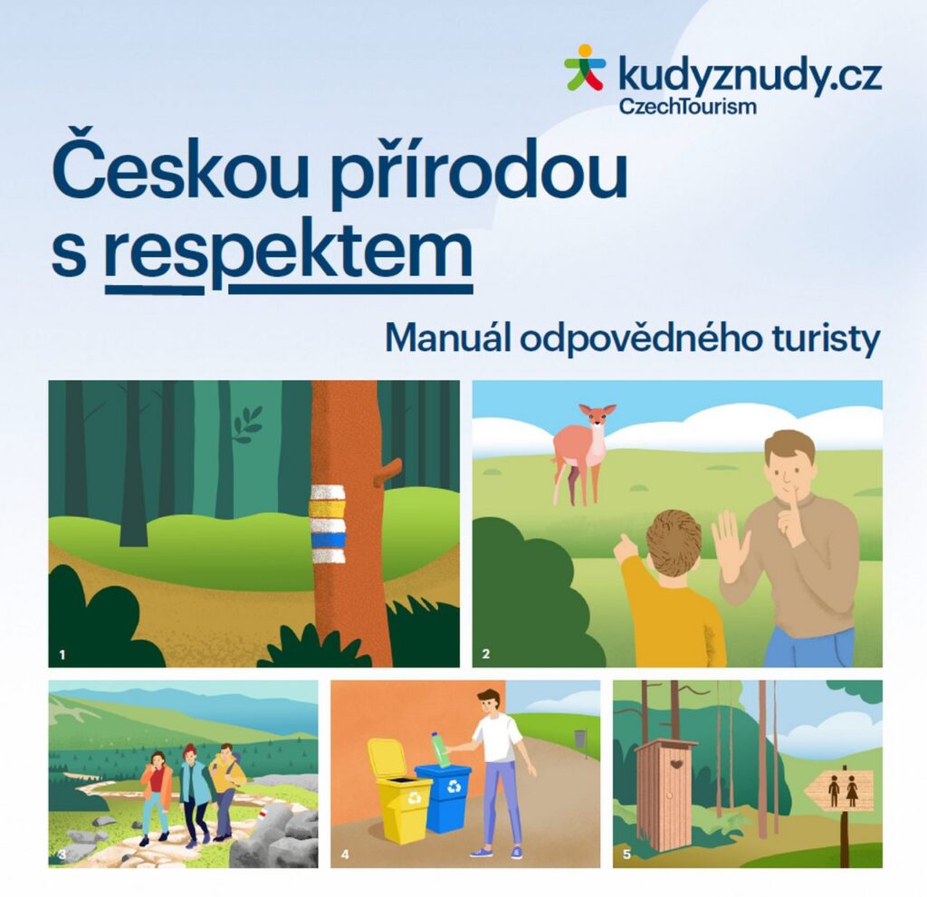 Zdroj: CzT