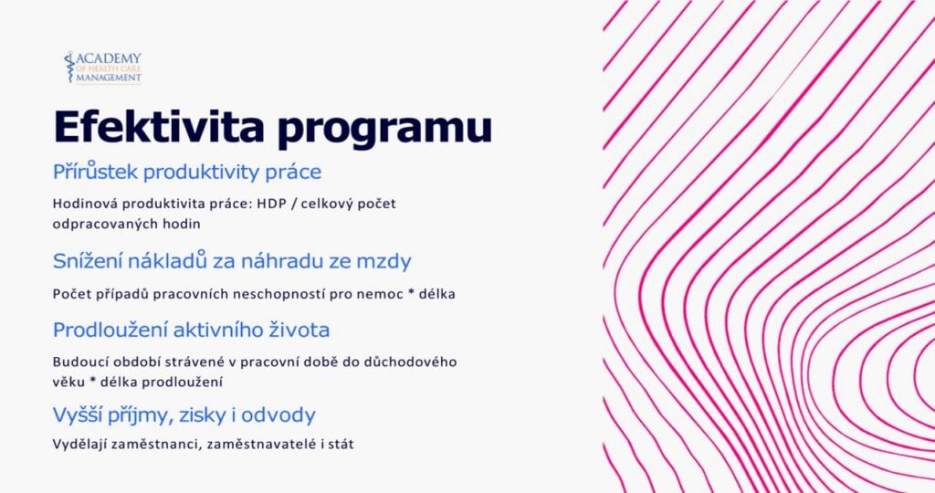 Zdroj: Klinika Health+