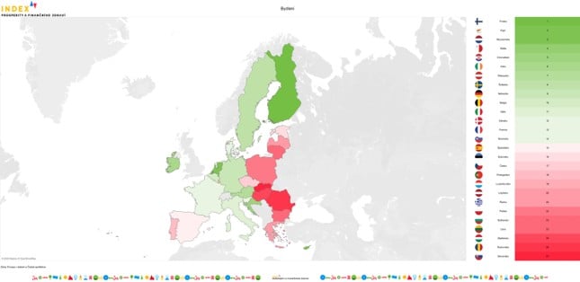 Zdroj: Index prosperity